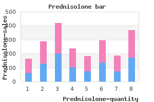 order prednisolone 20 mg free shipping