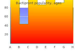 order bactipront 960 mg with amex