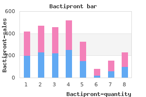 purchase bactipront 960mg without a prescription