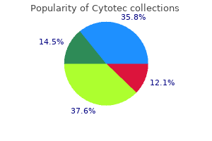 discount cytotec 200 mcg with visa