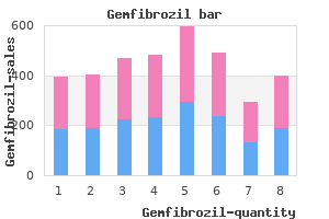 cheap 300mg gemfibrozil with visa