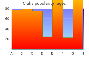 generic cialis 5mg with amex