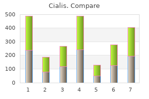 cialis 2.5 mg overnight delivery