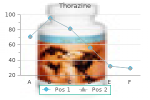 discount thorazine 50 mg without prescription