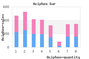 buy discount aciphex 20mg