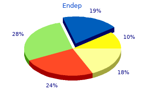 discount endep 25mg without a prescription