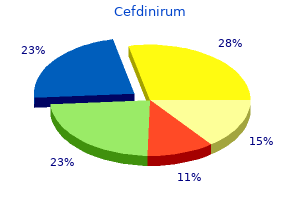 buy cefdinirum 300 mg on line