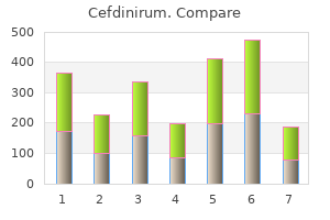 discount cefdinirum 300 mg without a prescription