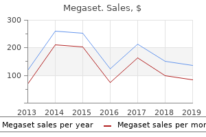 960 mg megaset for sale