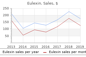 order eulexin 250 mg