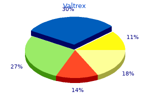 buy valtrex 1000mg with visa