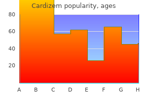 buy cardizem 60mg free shipping