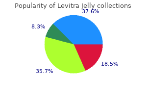 cheap levitra_jelly 20 mg with mastercard