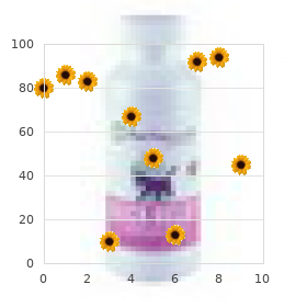 Jackson Weiss syndrome