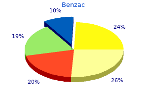 discount 20 gr benzac with amex