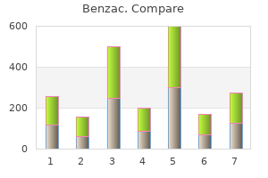 cheap 20gr benzac fast delivery