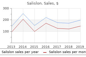 generic salislon 250 mg online