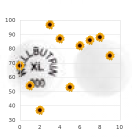 Borrone Di Rocco Crovato syndrome