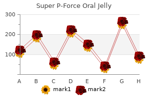cheap 160 mg super p-force oral jelly amex