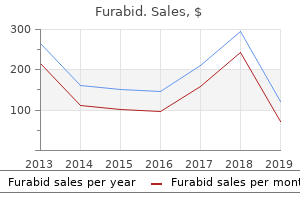 order 50mg furabid with amex