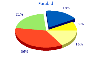 buy cheap furabid 50 mg online