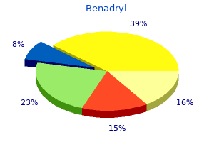 25mg benadryl overnight delivery