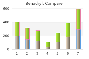 order 25mg benadryl fast delivery