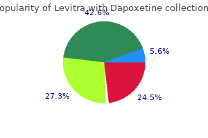 levitra with dapoxetine 40/60 mg low cost