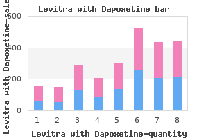 cheap levitra with dapoxetine 40/60mg free shipping