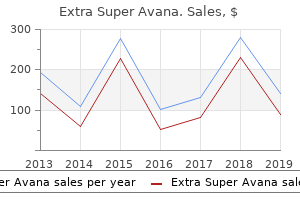 discount extra super avana 260mg overnight delivery