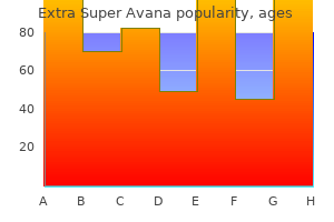 quality extra super avana 260 mg