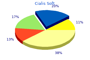 discount cialis soft 20mg fast delivery