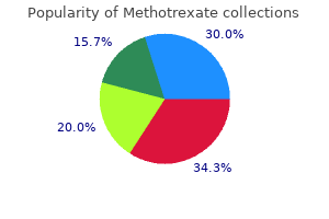 generic methotrexate 2.5 mg online