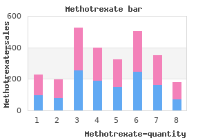 cheap methotrexate 2.5 mg overnight delivery