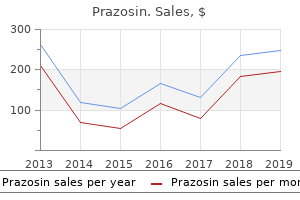 1mg prazosin with visa