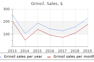 cheap grinsil 625mg line