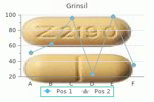 order grinsil 625 mg on-line
