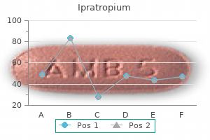 20mcg ipratropium fast delivery