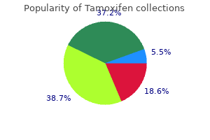 discount tamoxifen 20mg overnight delivery