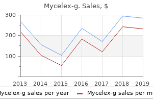 buy cheap mycelex-g 100mg line