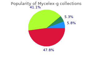 generic mycelex-g 100 mg without prescription