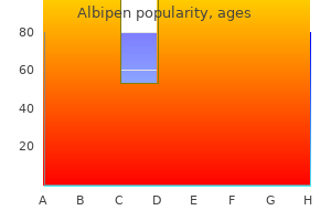 purchase albipen 500mg otc