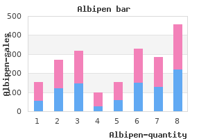 cheap albipen 500 mg otc