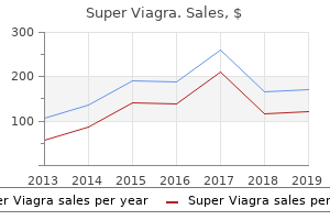 purchase super viagra 160mg otc