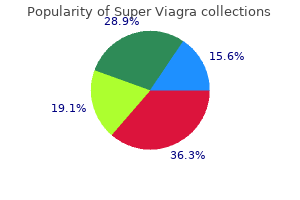 160mg super viagra fast delivery