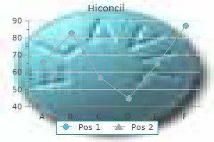 hiconcil 1000 mg overnight delivery