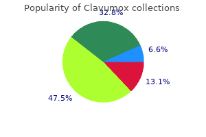 discount 625mg clavumox free shipping