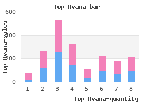 buy 80mg top avana overnight delivery