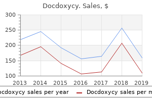 buy 200 mg docdoxycy visa