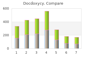 docdoxycy 100mg overnight delivery